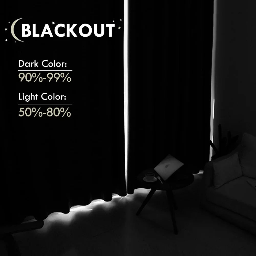 1 Panel Blackout Curtains Black Drapes Light Reducing Thermal