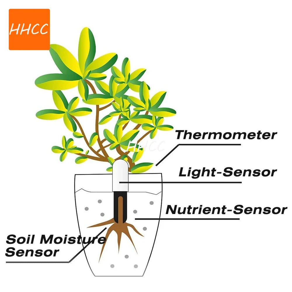 HHCC Smart Flower Monitor Flora Garden Care Plant Grass Soil Water