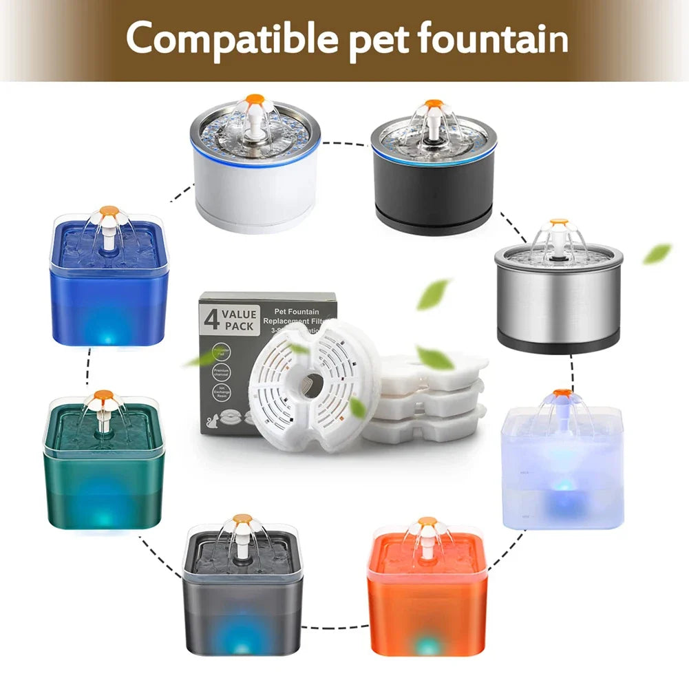 Activated Carbon Pet Fountain Filters – 4 to 32 Pack