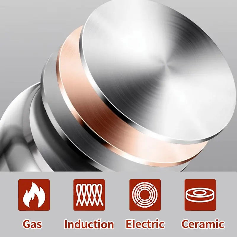 PGY Stainless Steel Pressure Cooker 4L 6L 8L | Gas & Induction