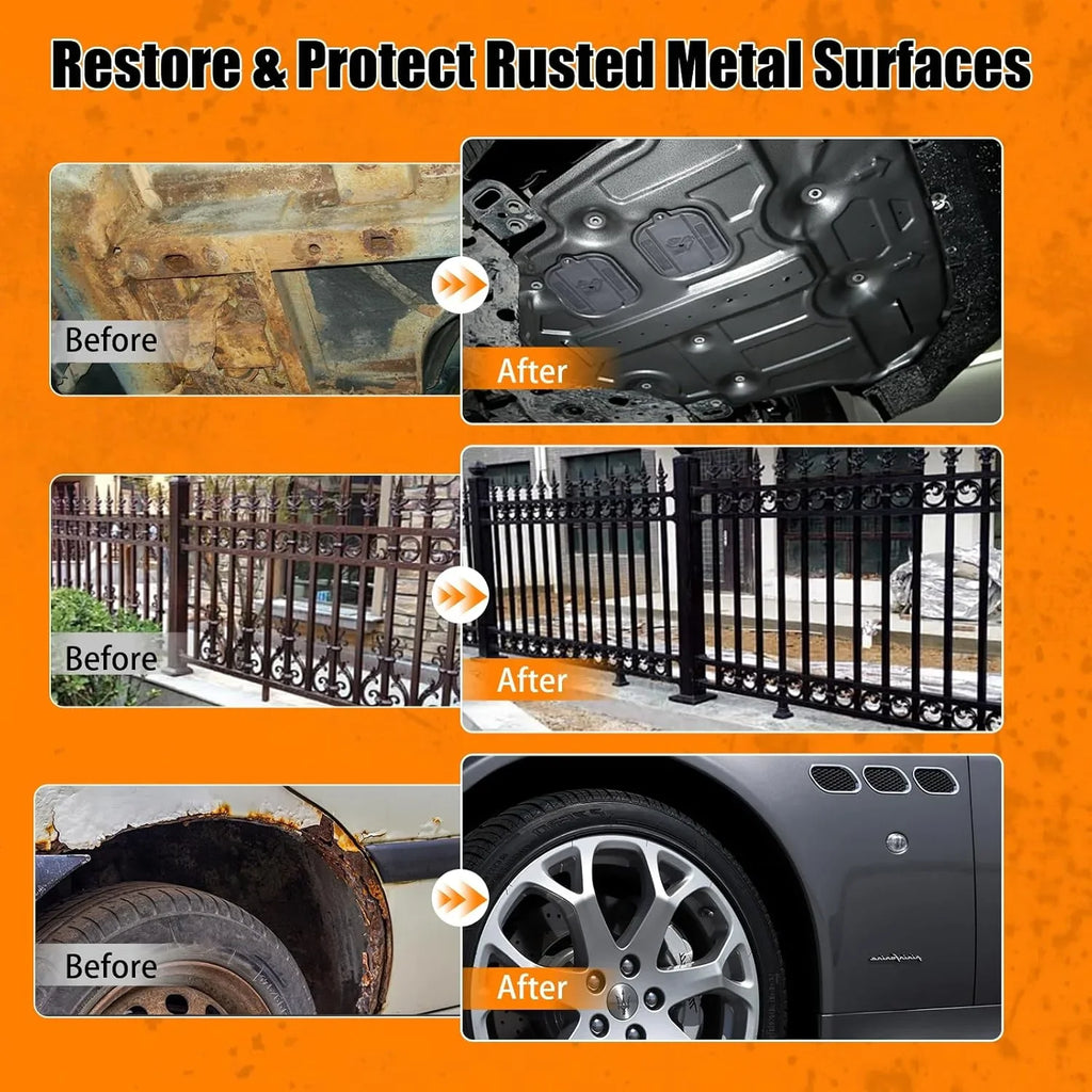 Rust Converter & Metal Primer – Anti-Rust Protective Coating