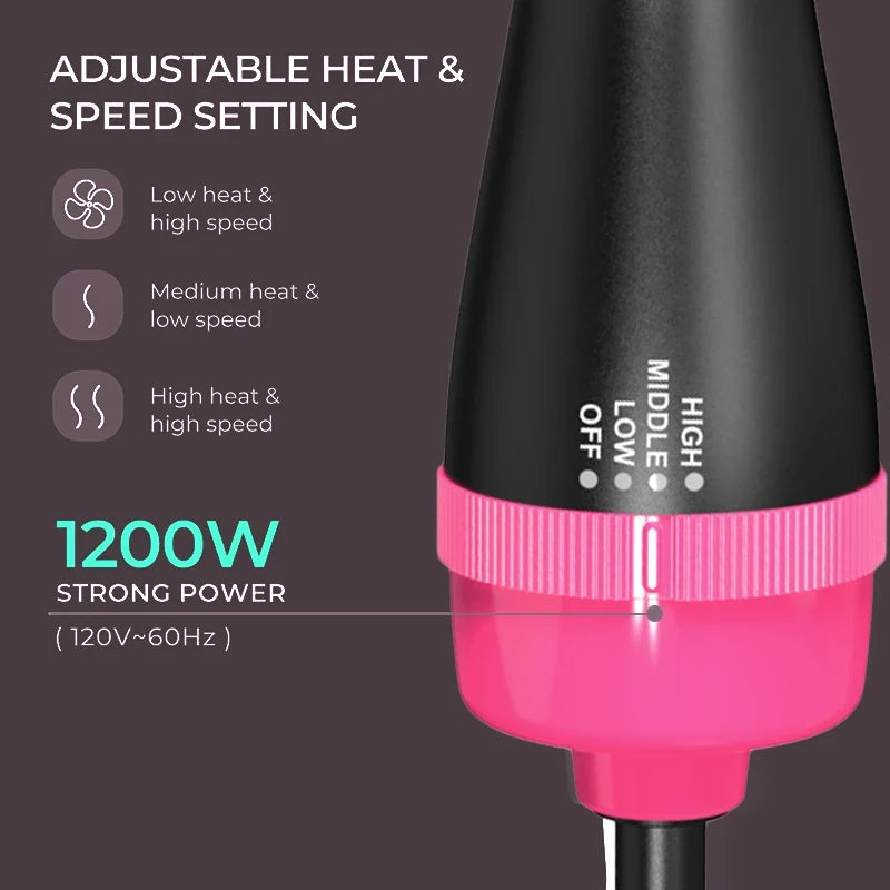 LISAPRO 2-in-1 Hot Air Brush Dryer & Volumizer Styler