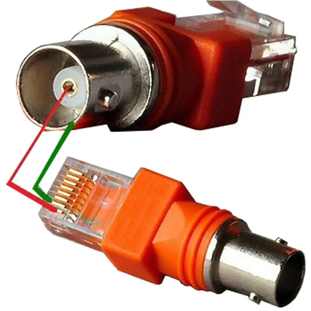 BNC Female to RJ45 Male Adapter – Coaxial Cable Connector