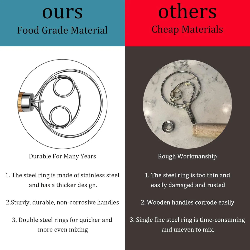 10-Inch Danish Dough Whisk – Oak Wood & Stainless Steel