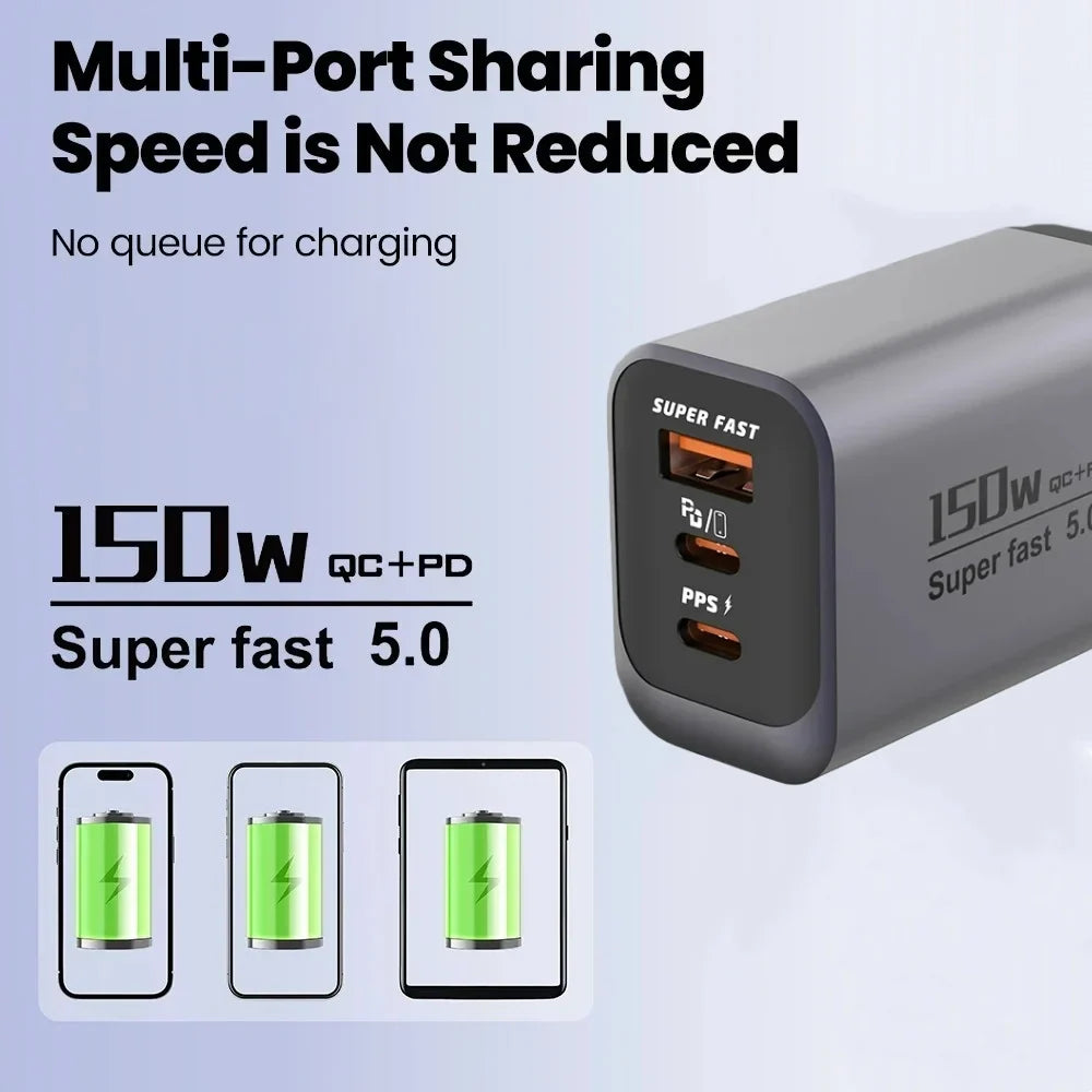 150W Fast Charger 3-Port USB-C PD3.0 QC3.0 Wall Adapter