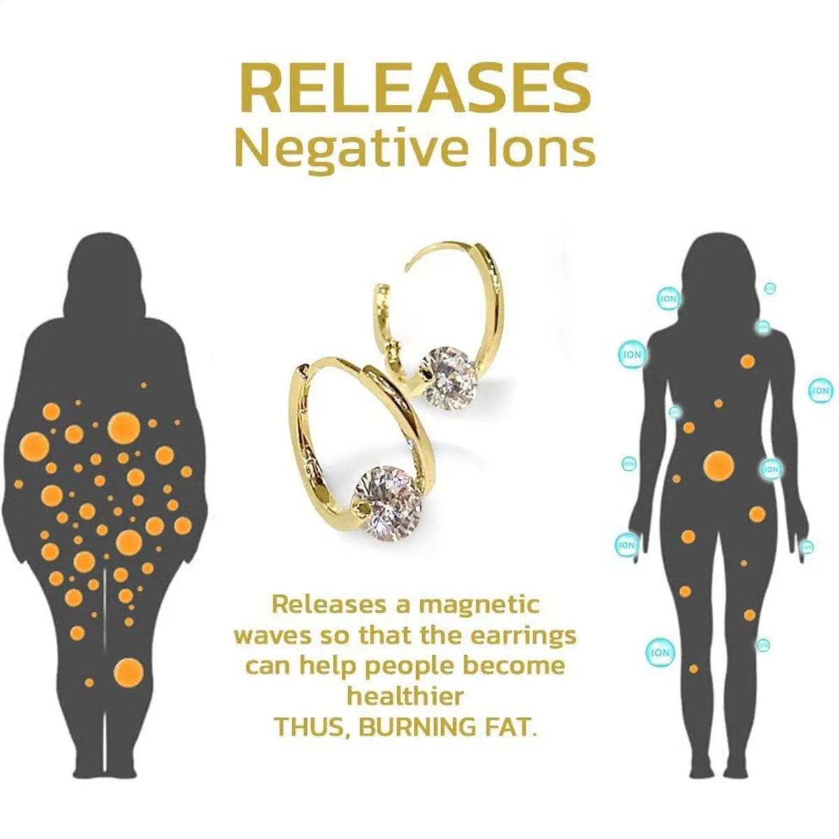 Germanium Magnetic Hoop Earrings – Silver & Gold Gift Jewelry
