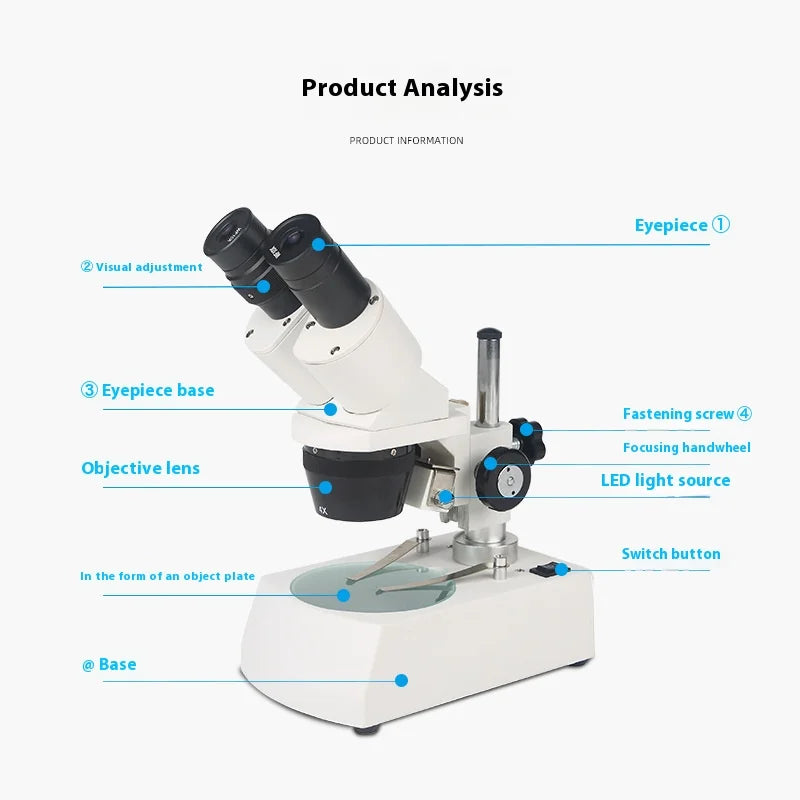 Stereoscopic Microscope 20X 40X Variable Magnification | Axl