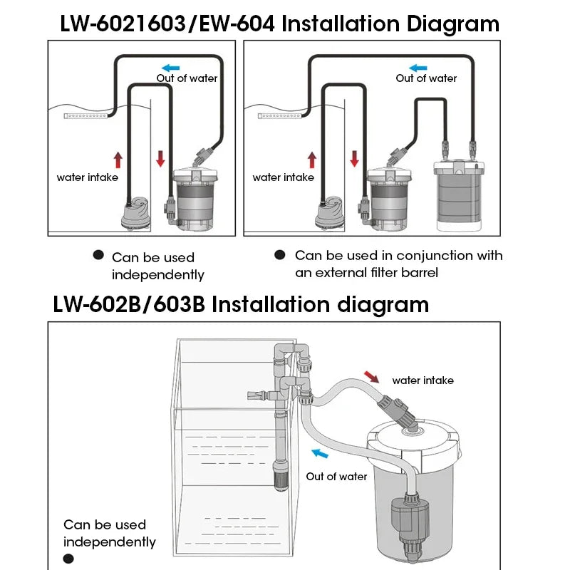 EW-604 External Canister Filter | Pre-Filter & 4 Sponge Cartridges