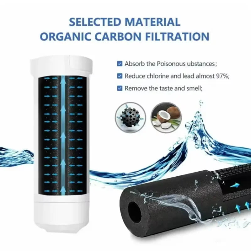 Refrigerator Water Filter for GBE21 GDE21 GFE24 XWF EFF-6048A