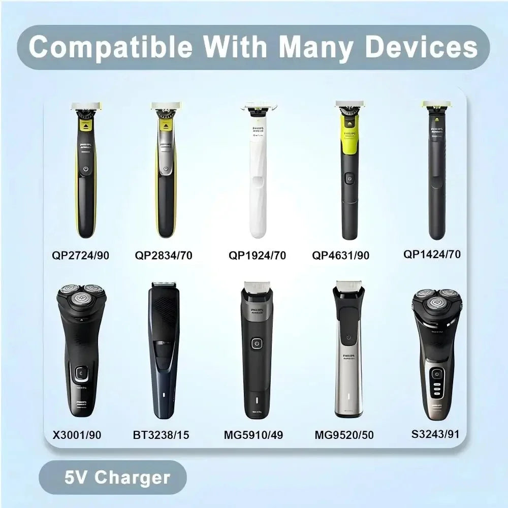 USB-C Adapter for Philips OneBlade Shaver | 5V Charger