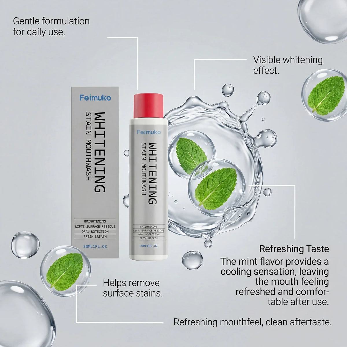 Alcohol-Free Mint Mouthwash – Brightening & Fresh Breath 30ml