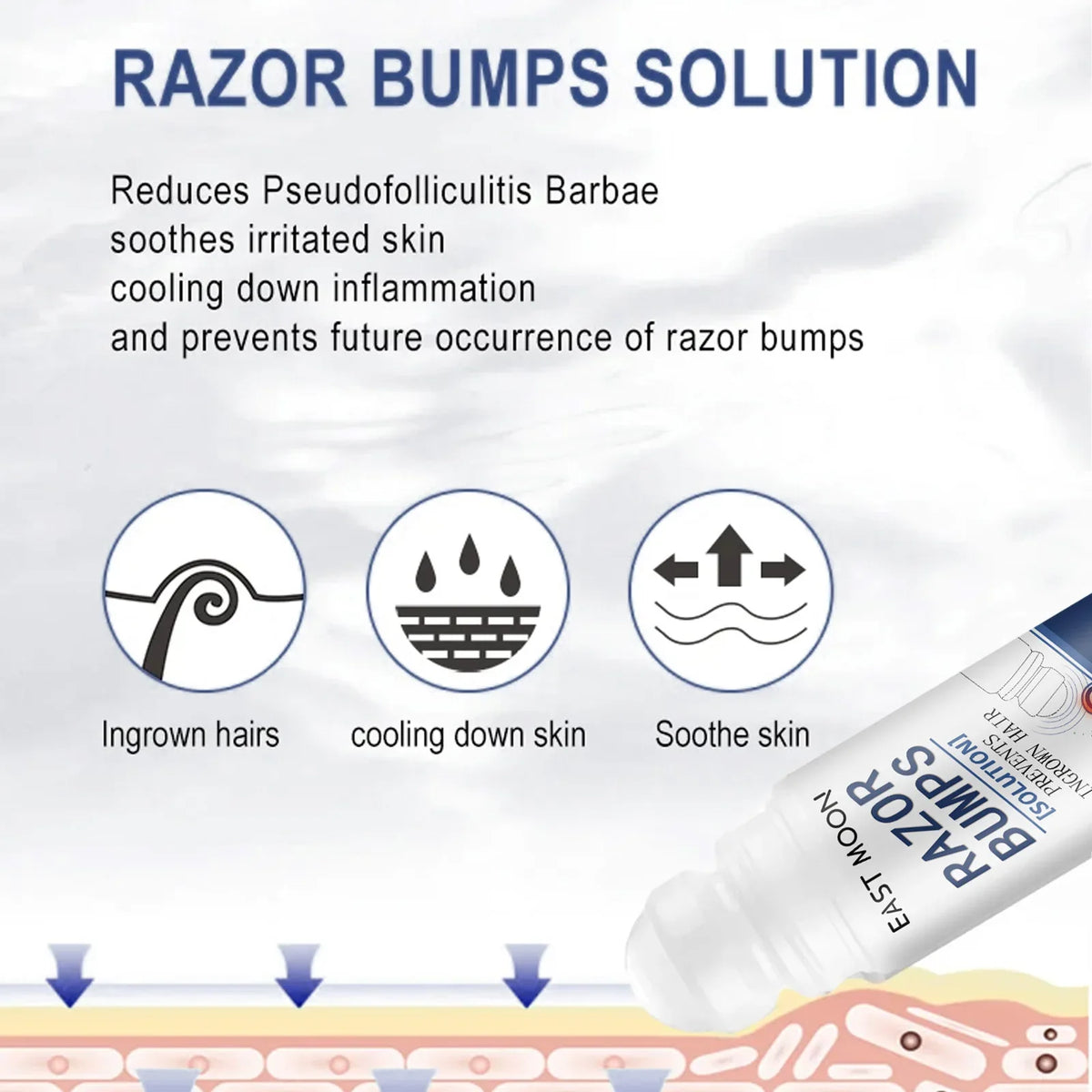 After Shave Serum – Ingrown Hair & Dark Spot Lotion 90ml