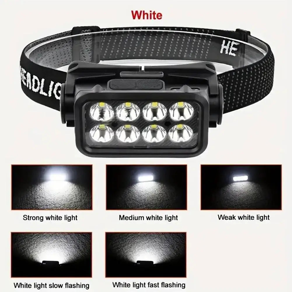 Motion Sensor LED Headlamp 500LM – Rechargeable, IPX4, 5 Modes
