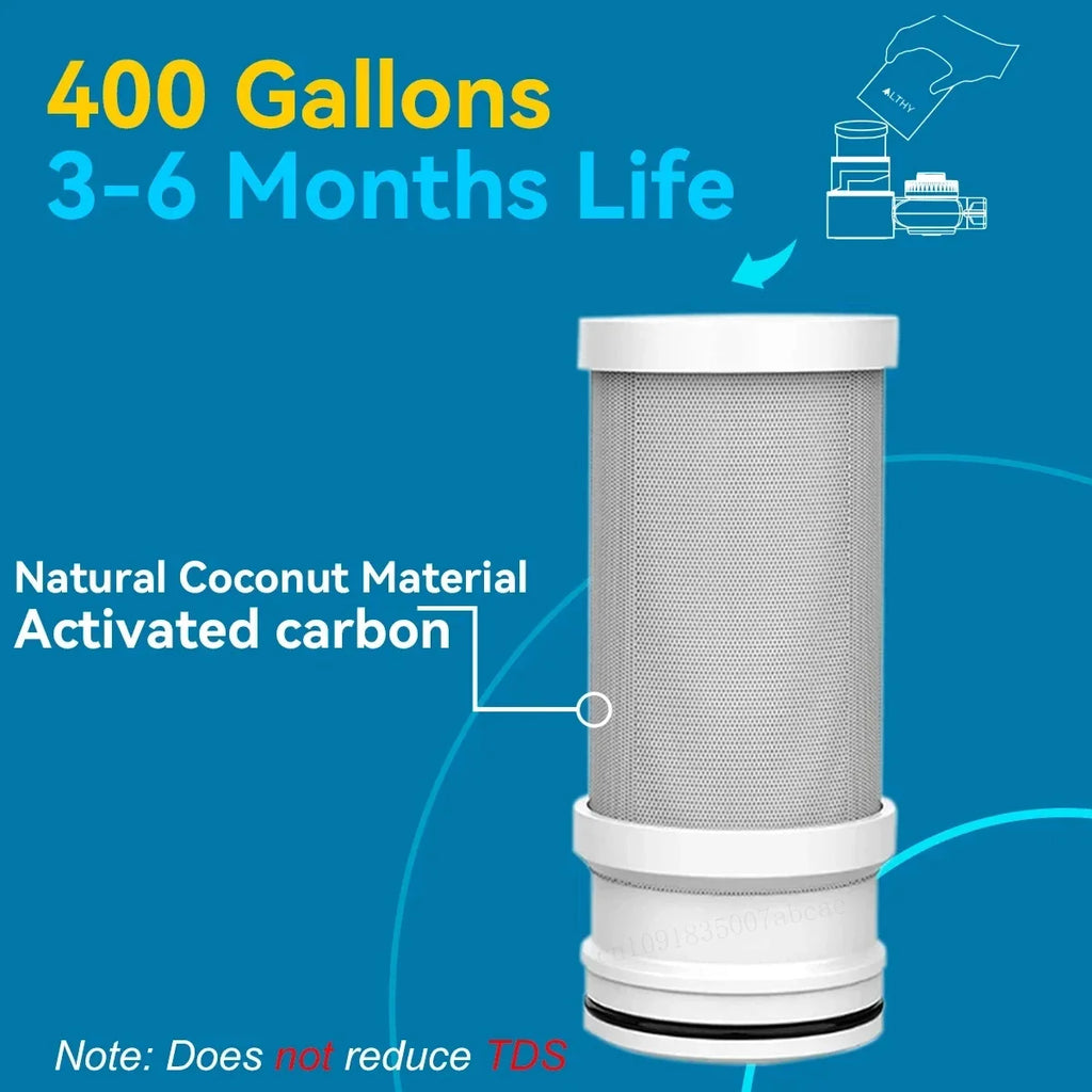 HOMEFISH NSF Certified Faucet Water Filter | 320-Gallon Purifier