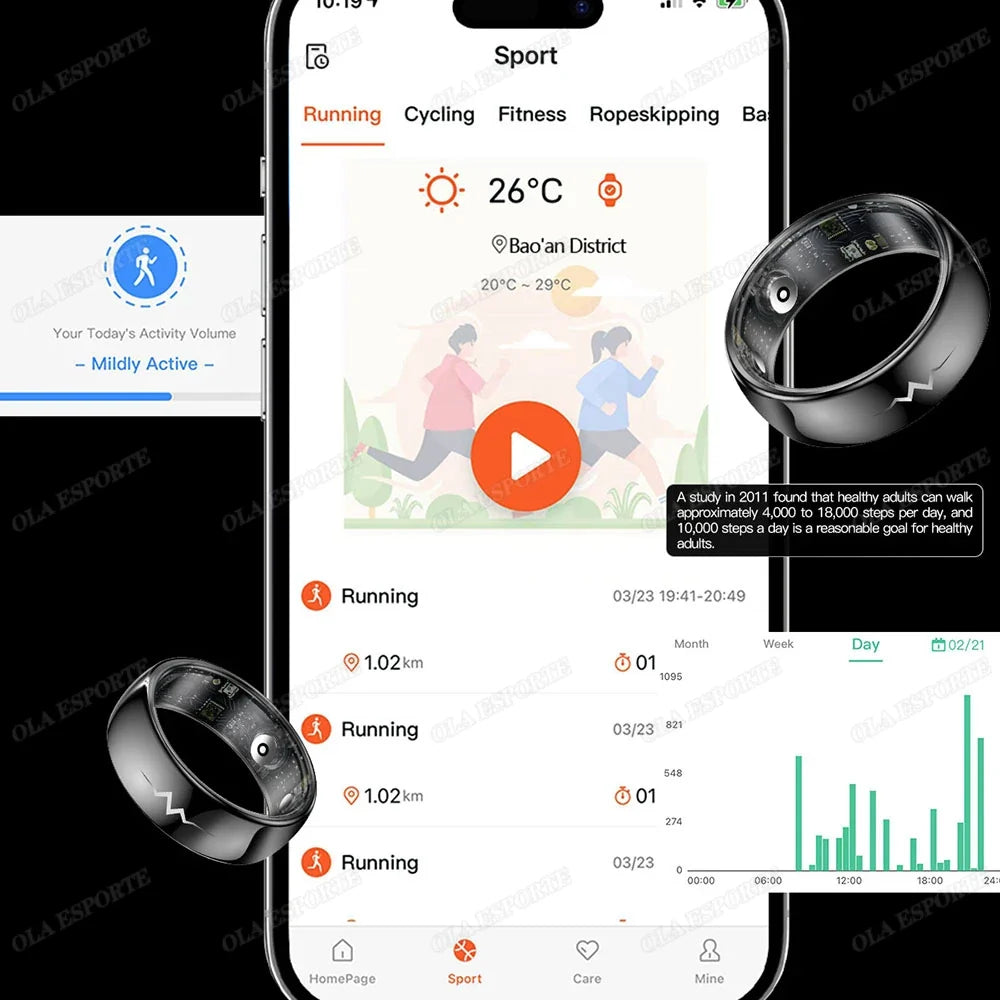 Women Smart Ring ECG Gps Tracker Smartring Men Blood Pressure Health
