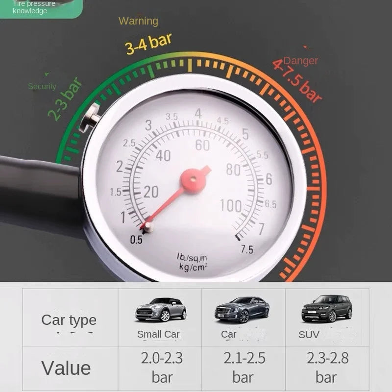 Metal Tire Air Pressure Gauge – Car, Truck & Racing Tyre Meter