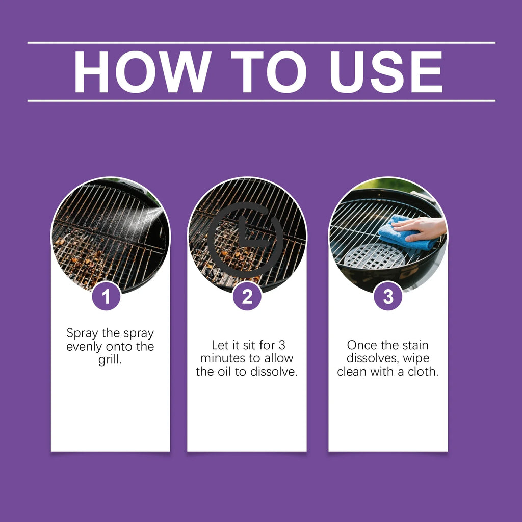 JAKEHOE BBQ Grill Degreaser Spray – Remove Burnt Grease Fast