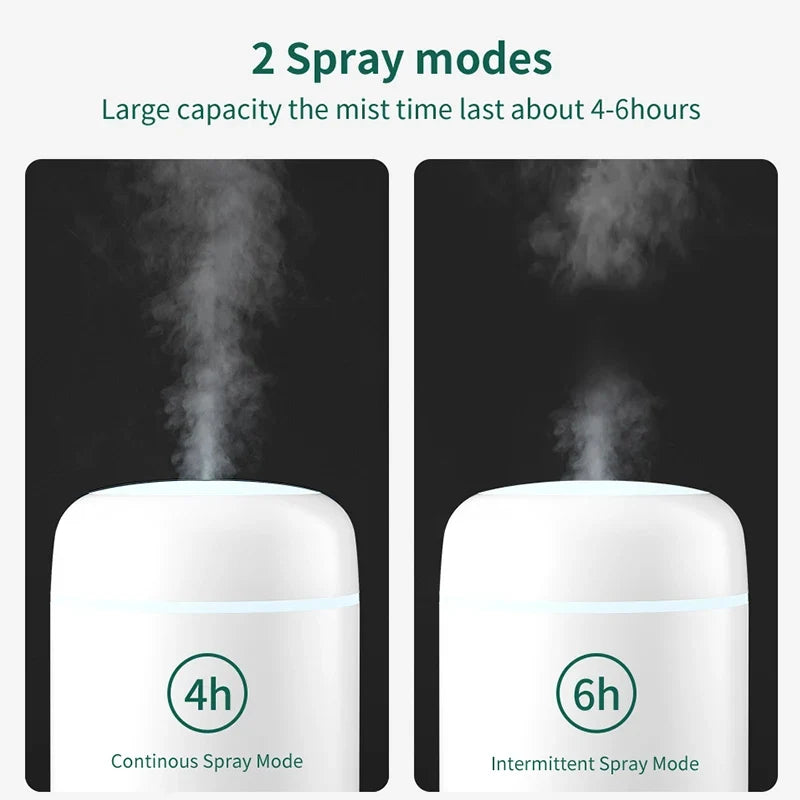 Portable Mini LED Humidifier & Essential Oil Diffuser USB