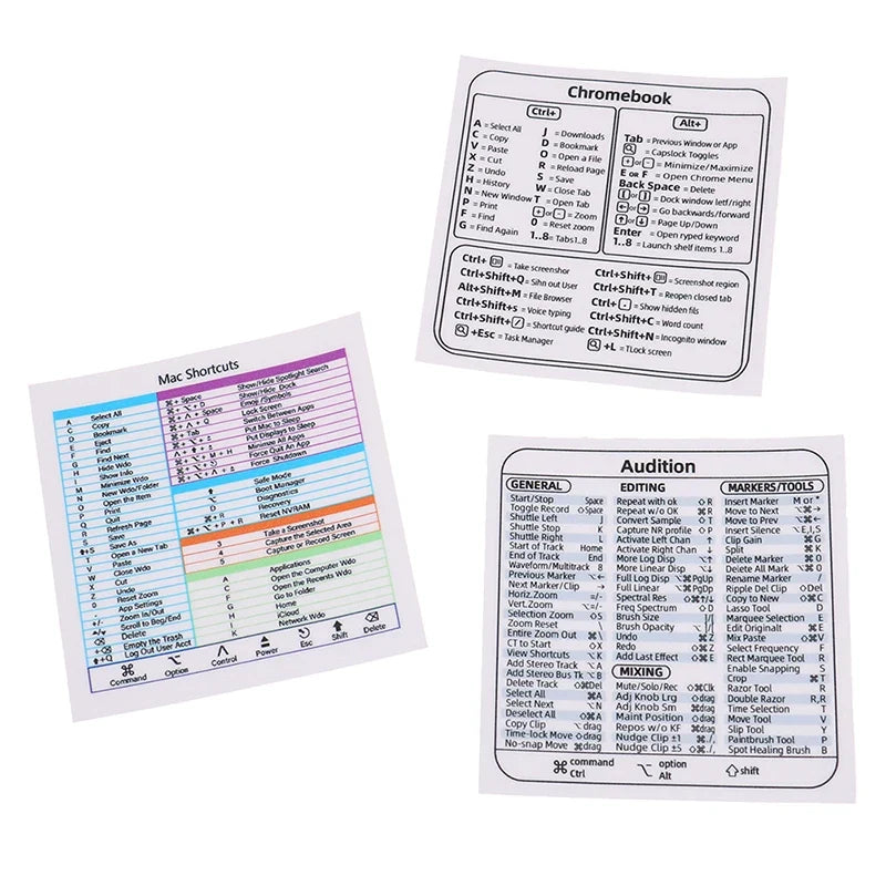 Windows PC Keyboard Shortcut Sticker – 14 Styles | PVC