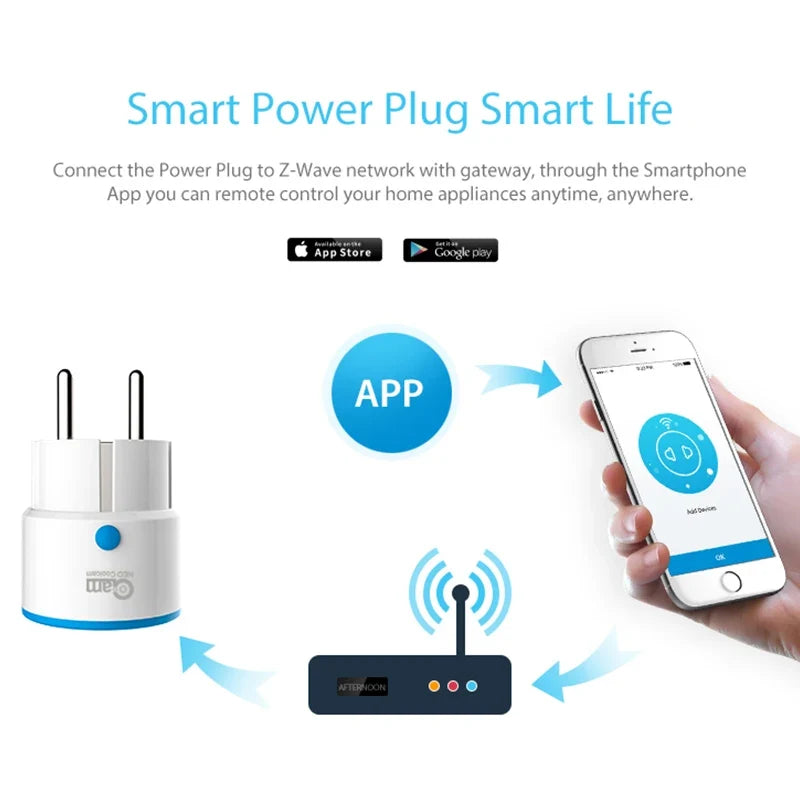 NEO Coolcam Z-WAVE Smart Power Plug Socket EU Home Automation Alarm Z