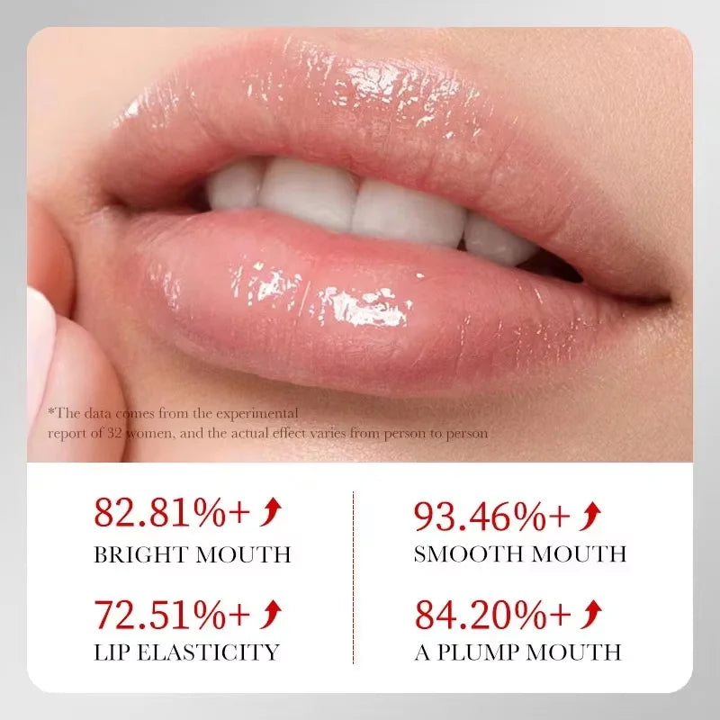 SADOER Lip Plumping Serum Oil – Hyaluronic Acid Moisturizer
