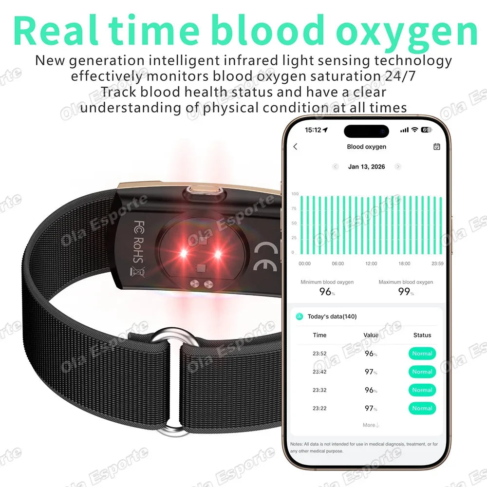 Ola Esporte No-Screen Smart Band | Heart Rate, SpO₂, 178+ Modes