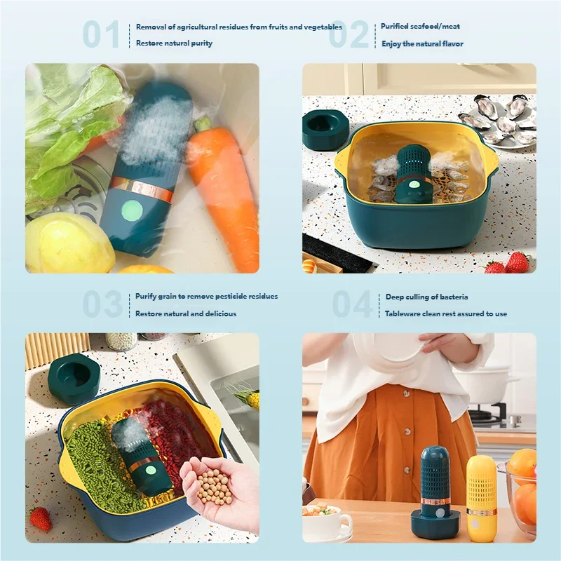 HOMEFISH Portable Fruit & Vegetable Cleaner | 3000mAh USB