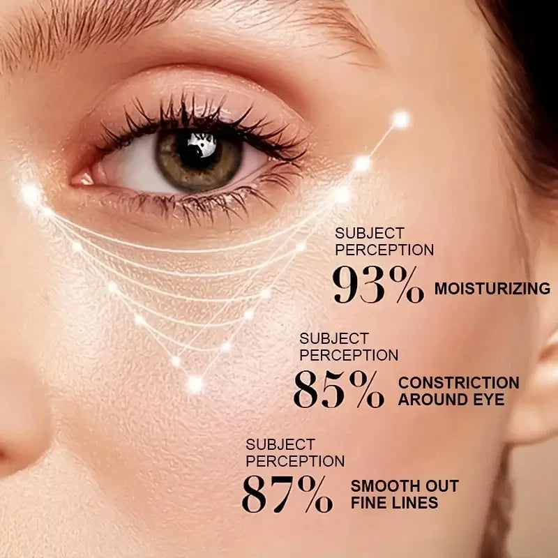 Bee Venom Eye Cream Stick – Firm, Hydrate & Brighten Eyes