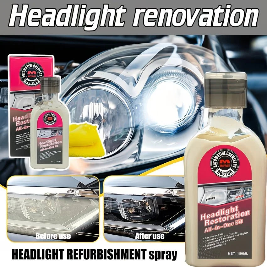Car Headlight Restoration Kit – Polish & Lens Cleaner 150ml