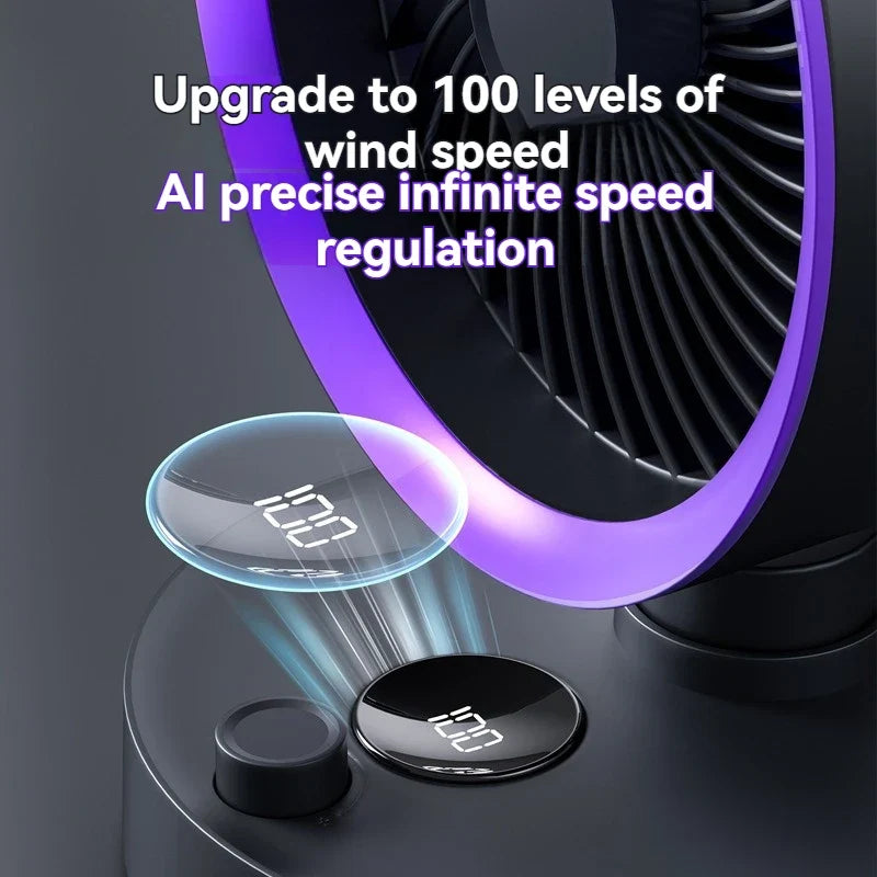 URGGU Smart Oscillating USB Fan – 100-Speed Stepless Control