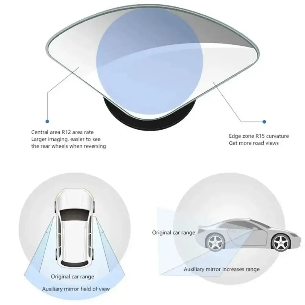 2-Pack Blind Spot Mirrors – 360° Wide Angle Rearview Car Mirror