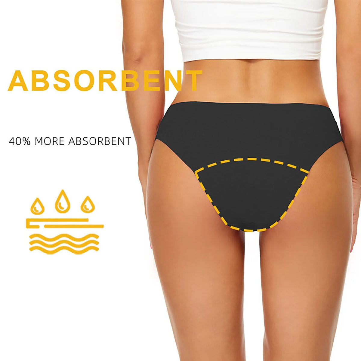 Leakproof Period Swimwear Bikini Bottom | High Waist