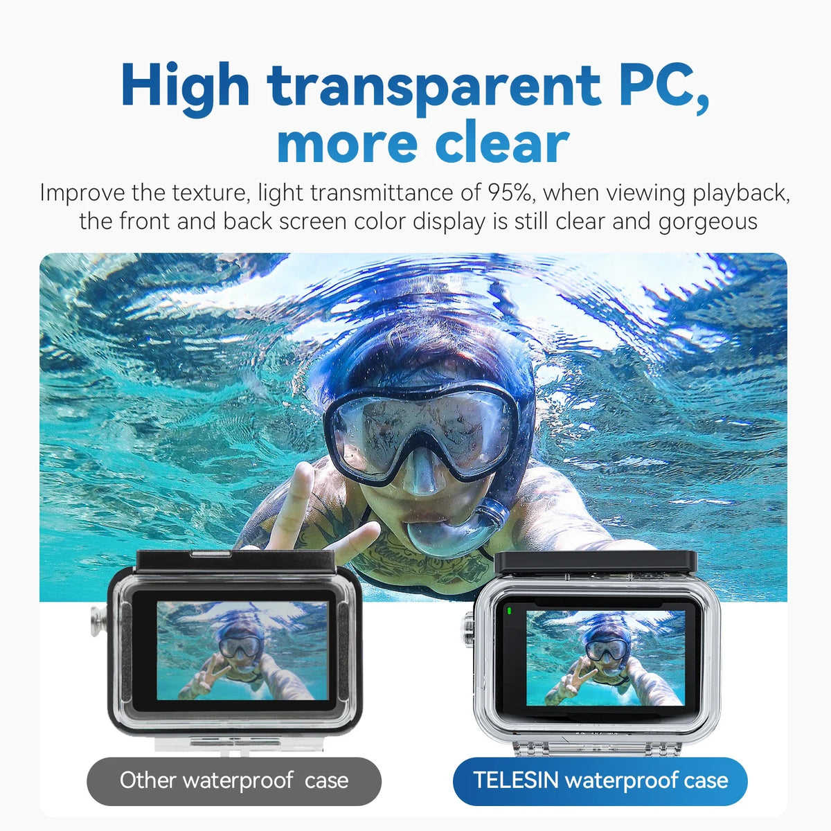 TELESIN 45M Waterproof Case DJI OSMO Action 3 4 5 Camera Accessories
