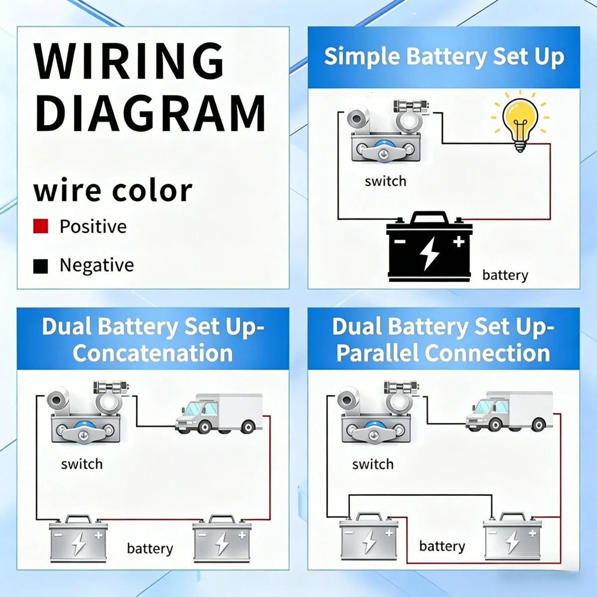 Car Battery Cut Off Switch 12V/24V Disconnect Circuit Breaker