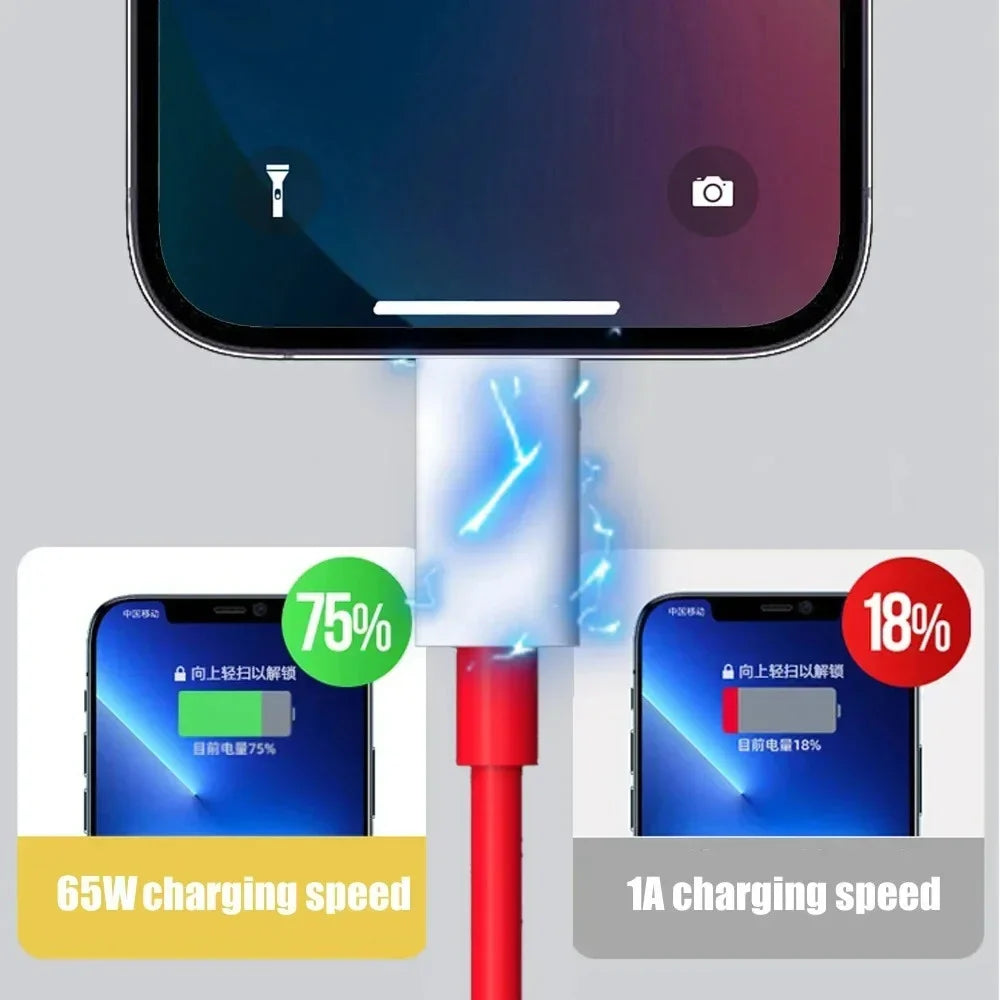 65W SuperVOOC USB-C Cable 6A PD3.0 | OnePlus Xiaomi Huawei