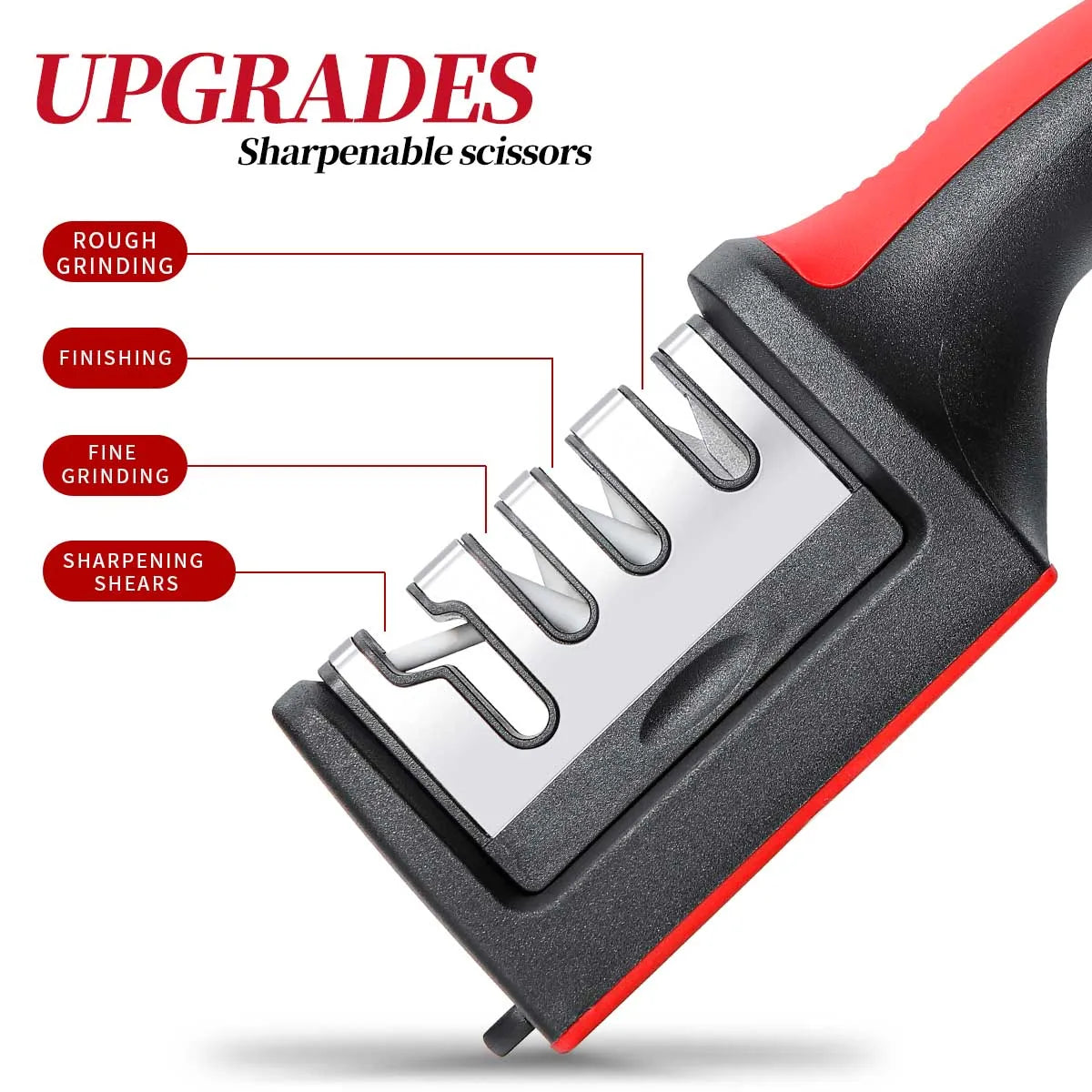 3-Stage Handheld Kitchen Knife Sharpener | Multi-Purpose Tool