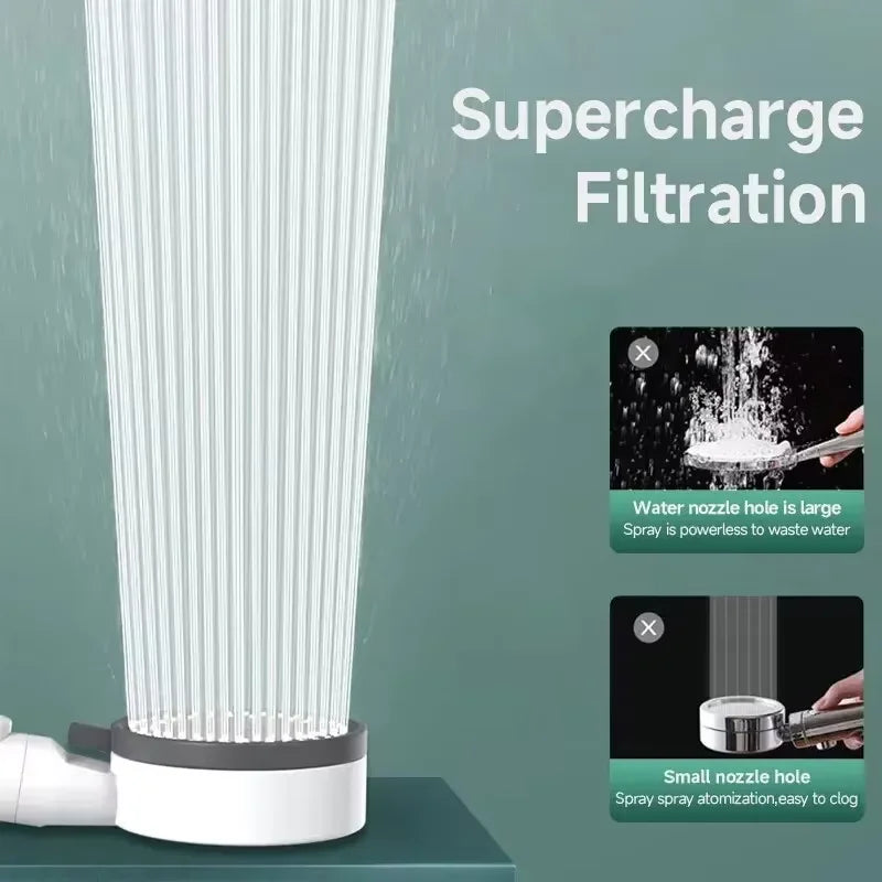 High Pressure Handheld Shower Head | 8 Modes & Water Filter