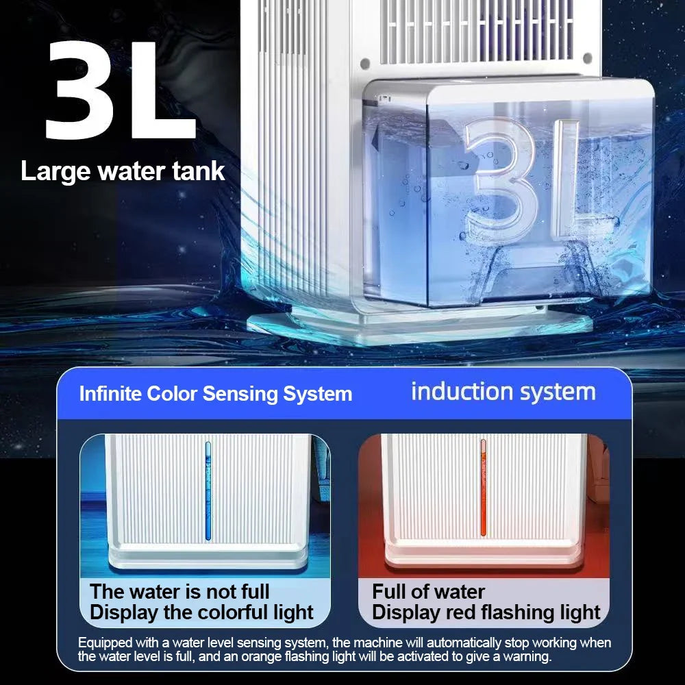 HOMEFISH Electric Compressor Dehumidifier – Basement & Bathroom