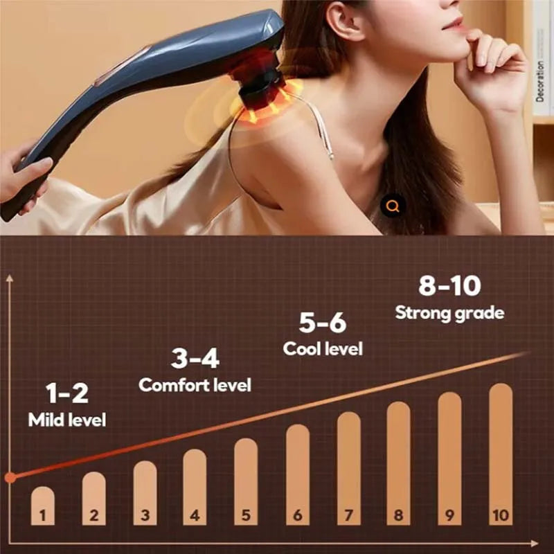 6-in-1 Electric Percussion Massager | Neck, Back & Full Body