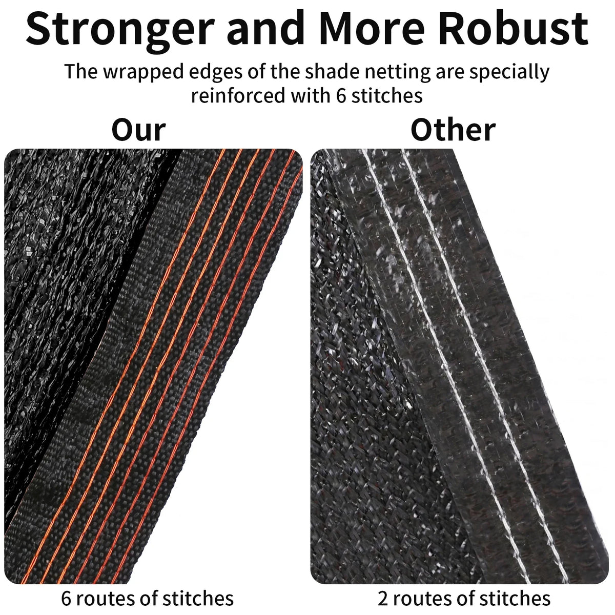 Outdoor Sun Shade Net with Grommets | UV Mesh Tarp Cover