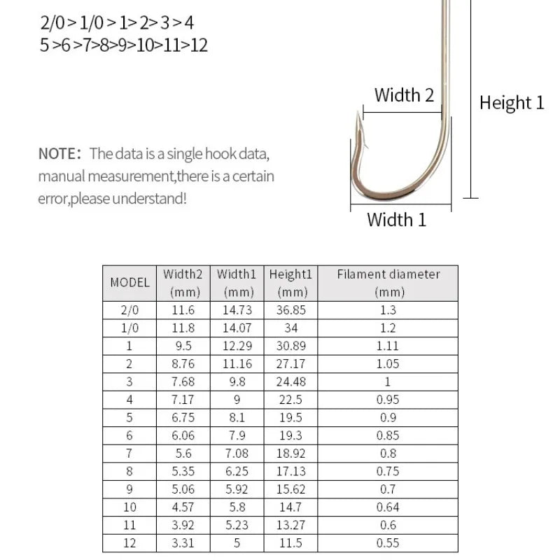 10-Pack Texas Rig Straight Shank Hooks – Wide Bend Soft Bait