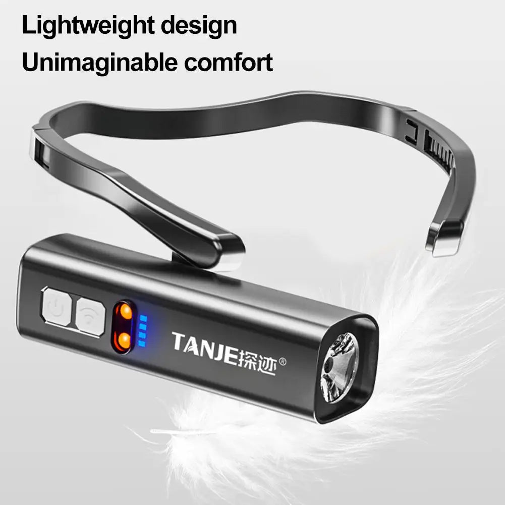 Mini LED Headlamp – 600 Lumen Waterproof Hands-Free Torch