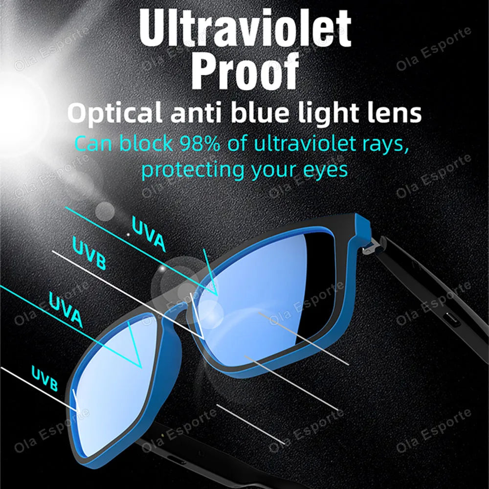 AI Smart Glasses Bluetooth 5.4 Touch Control Music & Calling