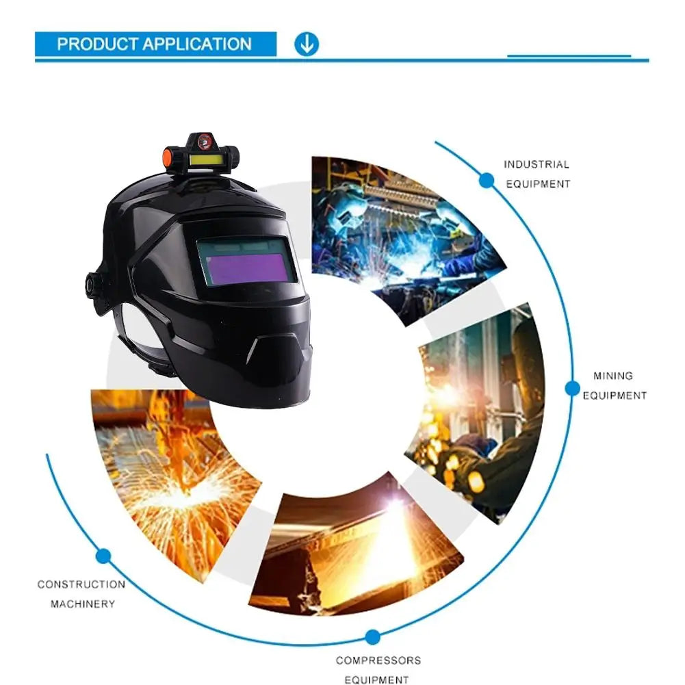 Auto Darkening Welding Helmet with LED Headlight | Solar Powered