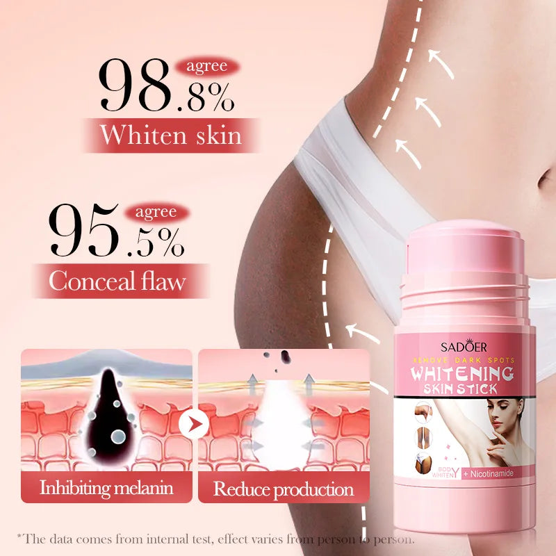 SADOER Niacinamide Brightening Stick – Underarm & Body Care