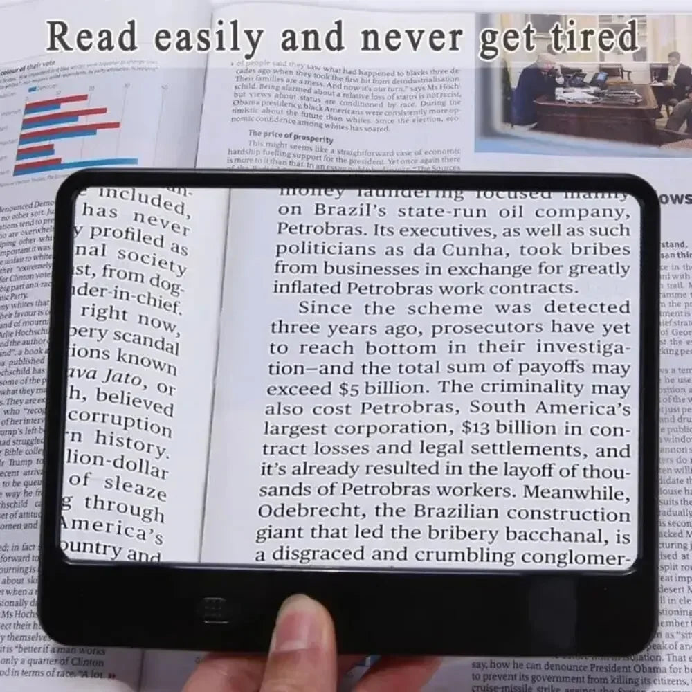 3X Full Page LED Magnifier Sheet for Reading & Crafts