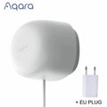 Aqara Human Presence Sensor FP1 Zigbee 3 0 Precision Sensing Smart