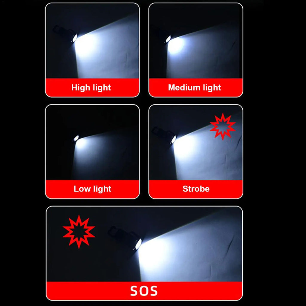Rechargeable LED Keychain Flashlight | 1600 Lumen Camping Light