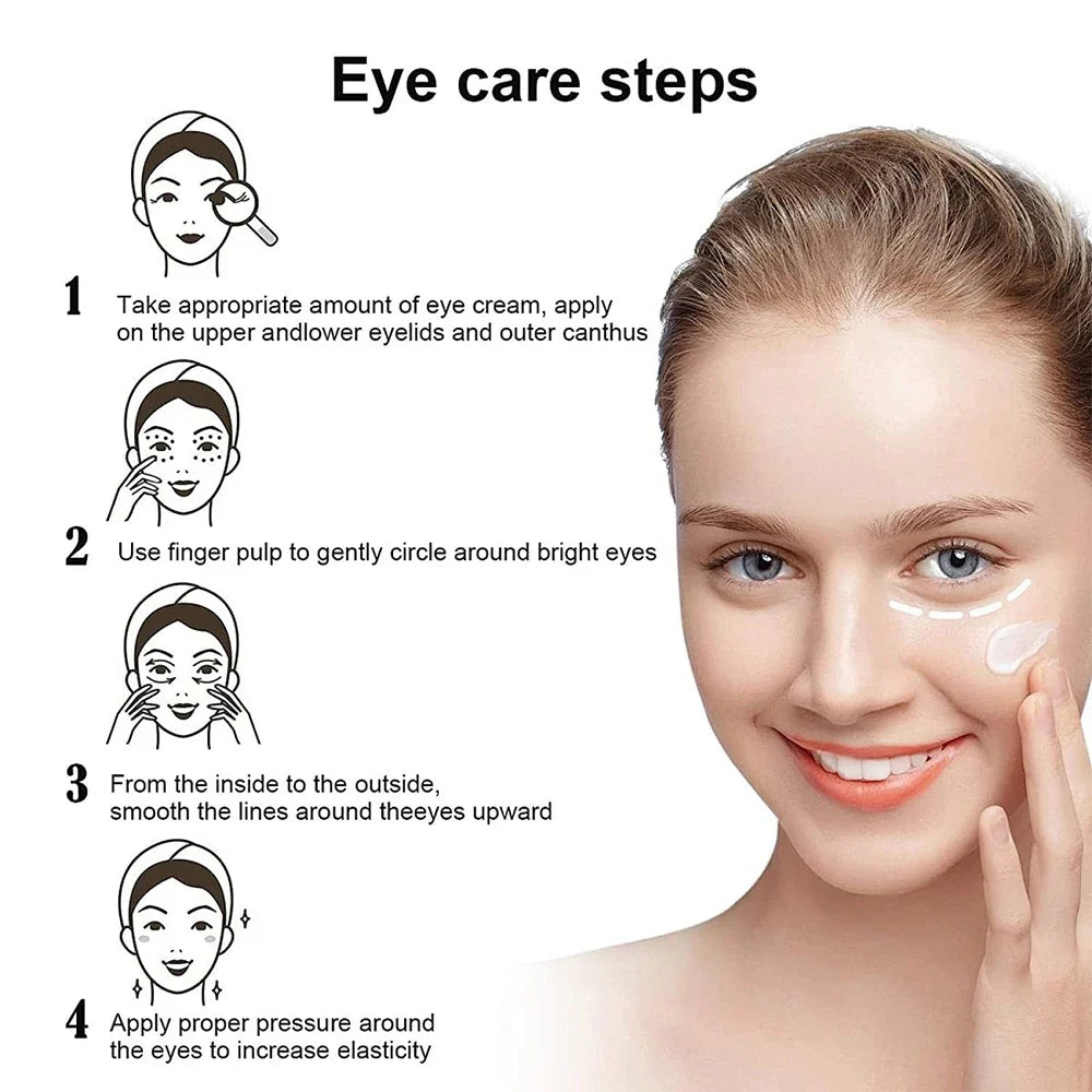 HISENRAIN Caffeine Eye Cream 50g – Firming, Lifting & Hydrating