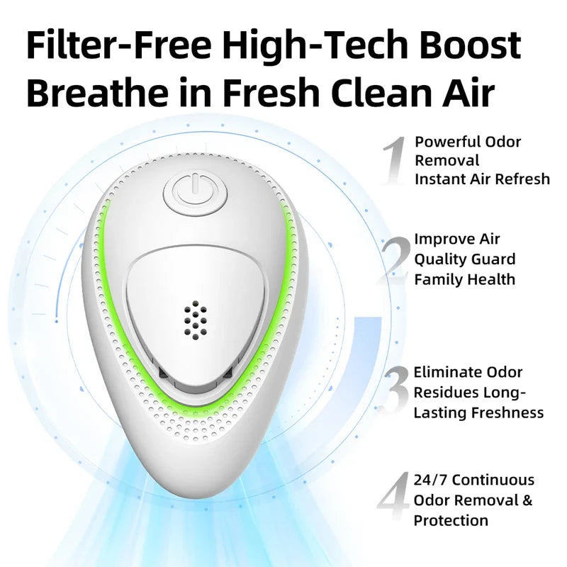 Mini Negative Ion Air Purifier – Quiet Ionizer & Odor Eliminator